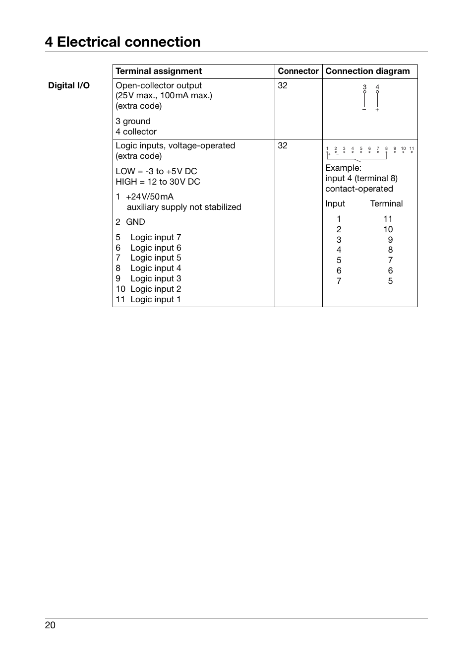 4 electrical connection | JUMO 706560 LOGOSCREEN es Installation Instructions User Manual | Page 20 / 32