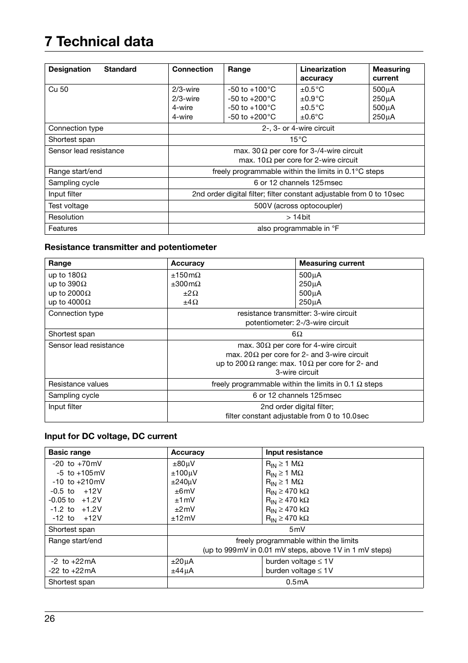 7 technical data | JUMO 706560 LOGOSCREEN es Installation Instructions User Manual | Page 26 / 32