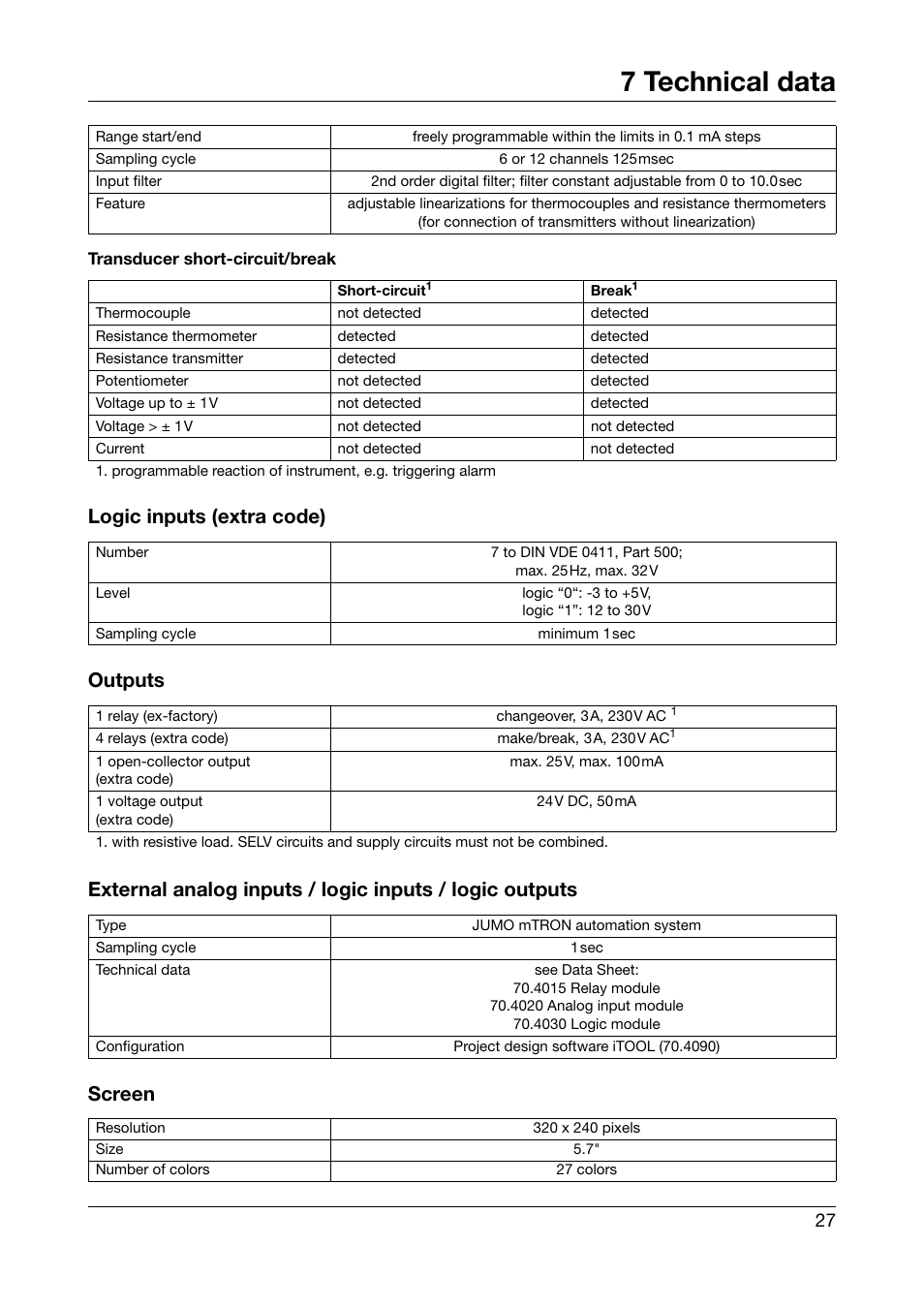 7 technical data | JUMO 706560 LOGOSCREEN es Installation Instructions User Manual | Page 27 / 32
