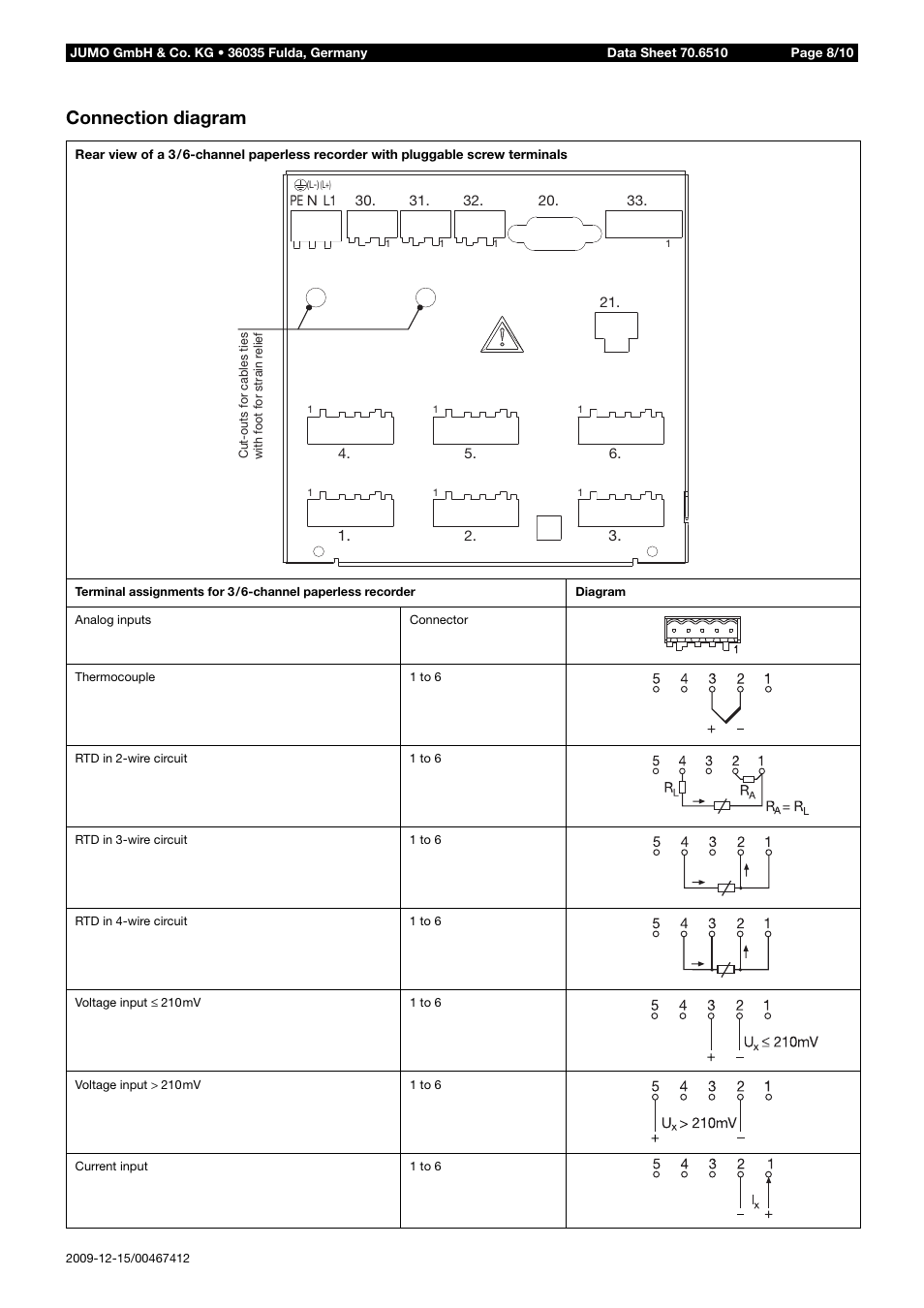 Connection diagram | JUMO 706510 LOGOSCREEN 500 cf Data Sheet User Manual | Page 8 / 10