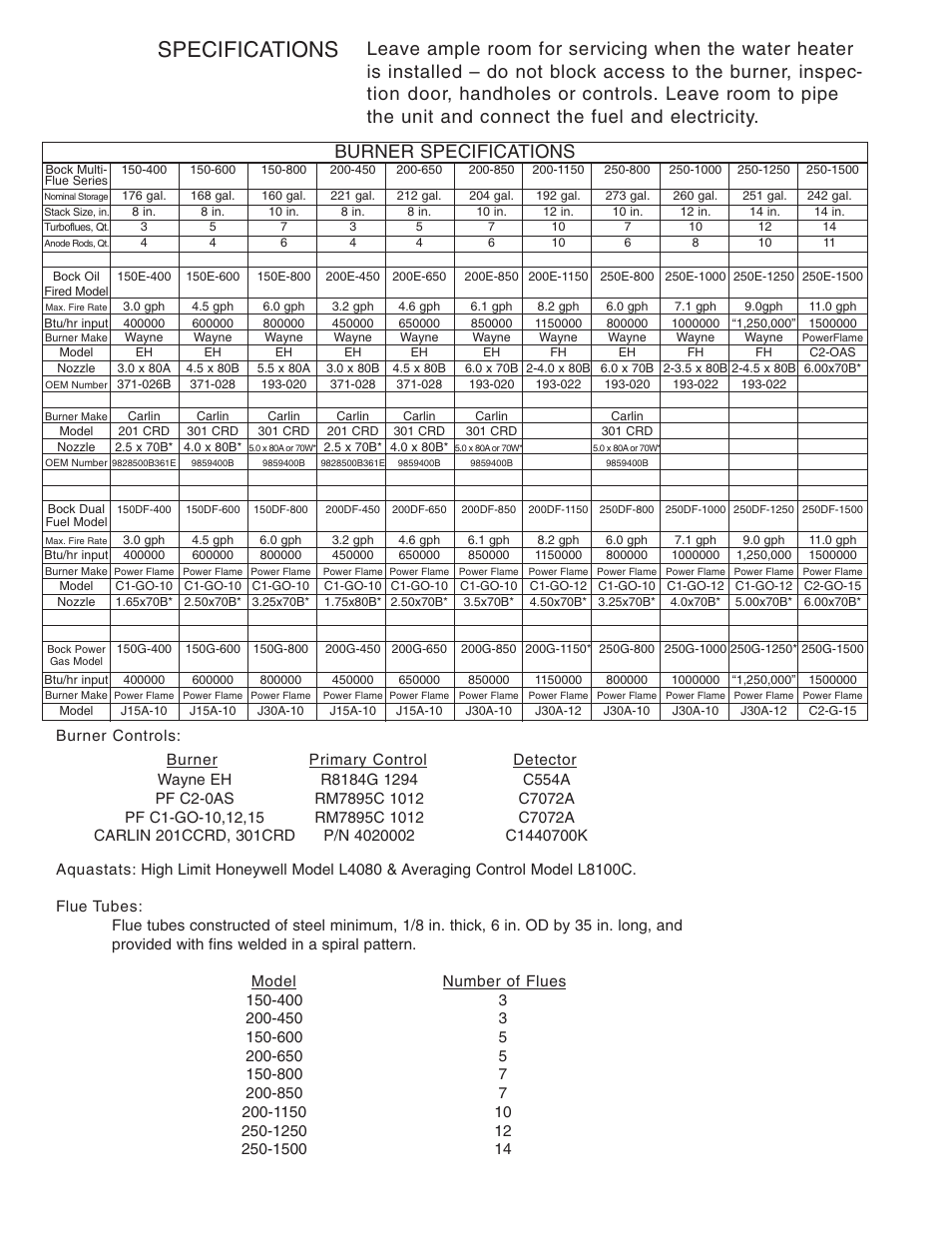 Specifications, Burner specifications | Bock Water heaters 150 User Manual | Page 2 / 8