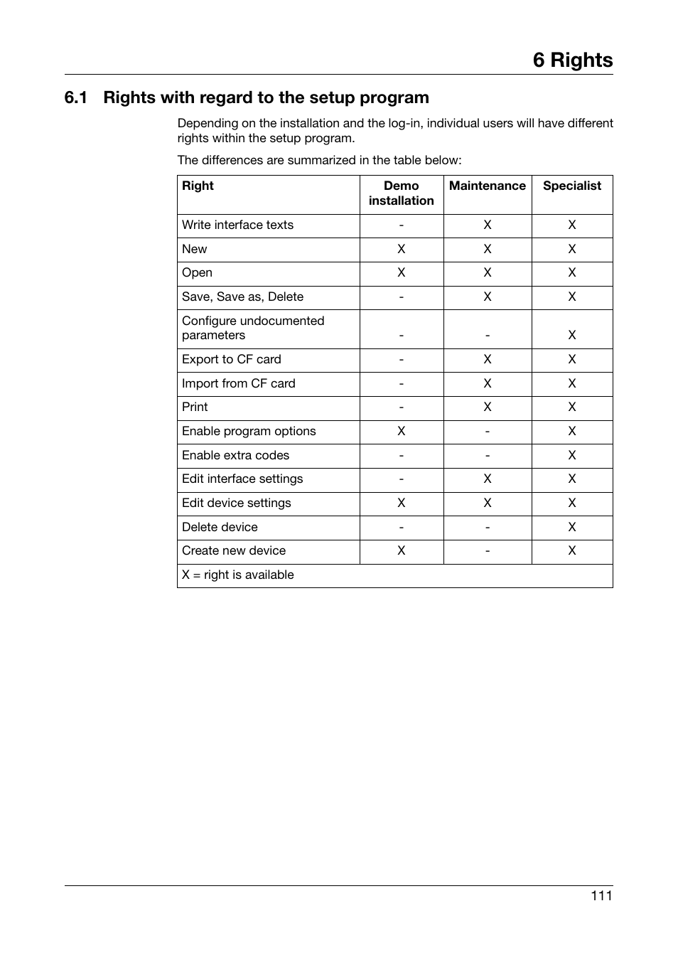 6 rights, 1 rights with regard to the setup program, Rights | Rights with regard to the setup program | JUMO 706510 LOGOSCREEN 500 cf Operating Manual User Manual | Page 111 / 140