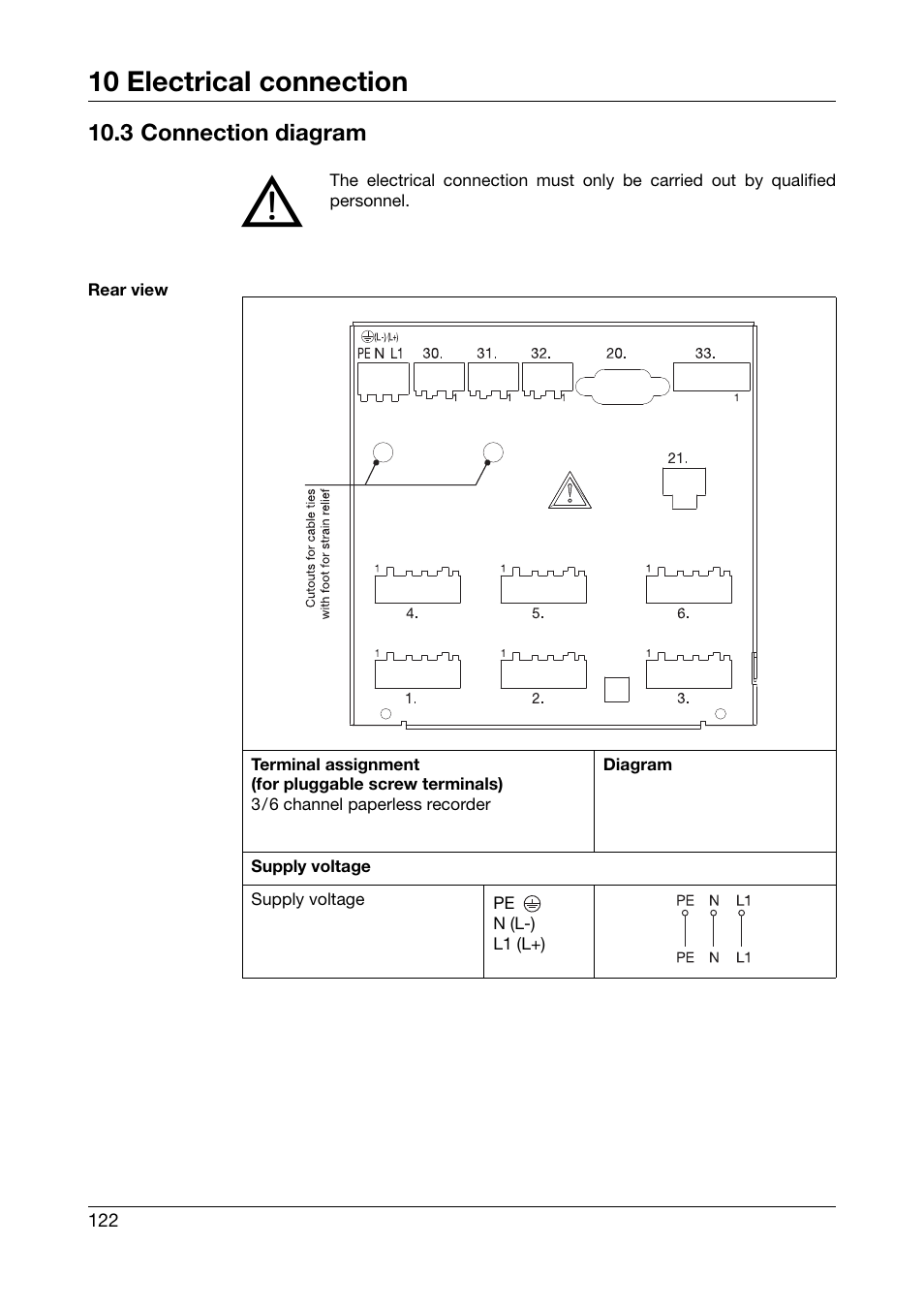 3 connection diagram, 10 electrical connection | JUMO 706510 LOGOSCREEN 500 cf Operating Manual User Manual | Page 122 / 140