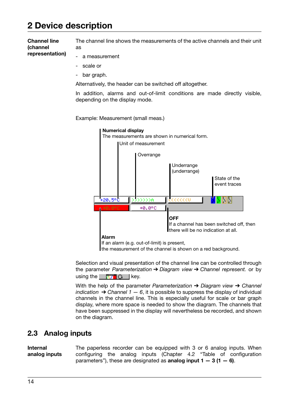 3 analog inputs, Analog inputs, 2 device description | JUMO 706510 LOGOSCREEN 500 cf Operating Manual User Manual | Page 14 / 140