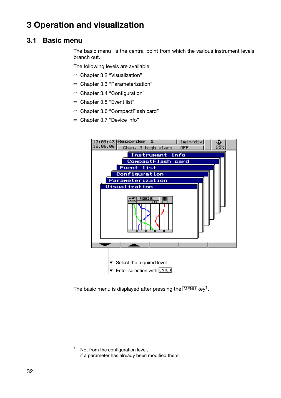 1 basic menu, Basic menu, 3 operation and visualization | JUMO 706510 LOGOSCREEN 500 cf Operating Manual User Manual | Page 32 / 140