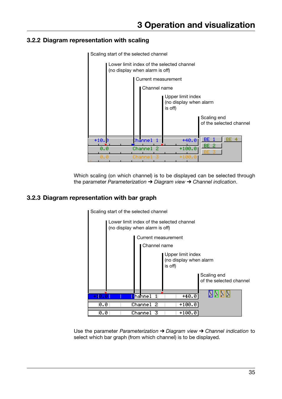 2 diagram representation with scaling, 3 diagram representation with bar graph, 3 operation and visualization | JUMO 706510 LOGOSCREEN 500 cf Operating Manual User Manual | Page 35 / 140