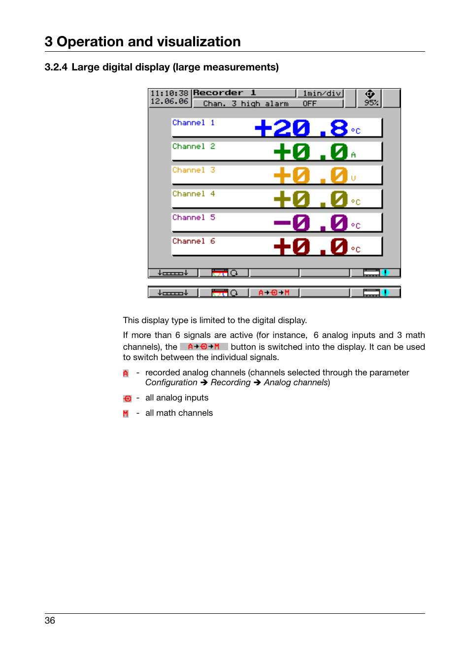 4 large digital display (large measurements), 3 operation and visualization | JUMO 706510 LOGOSCREEN 500 cf Operating Manual User Manual | Page 36 / 140