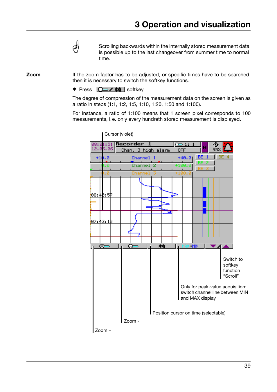 3 operation and visualization | JUMO 706510 LOGOSCREEN 500 cf Operating Manual User Manual | Page 39 / 140