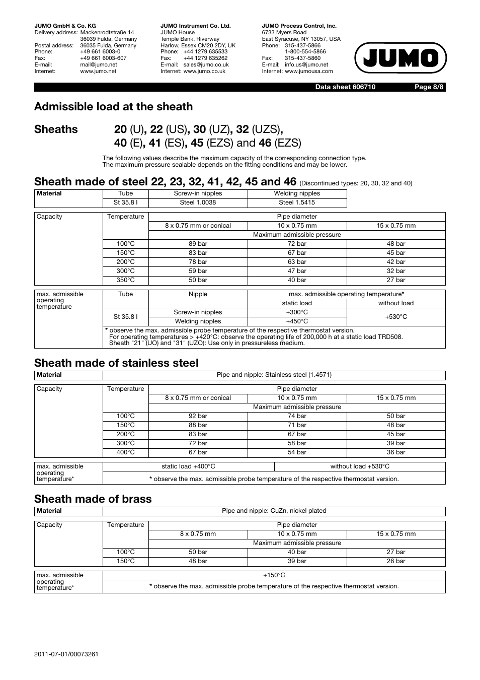 JUMO 60.6710 Process connections for thermostats User Manual | Page 8 / 8