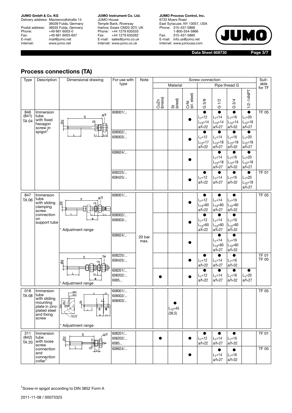 Process connections (ta) | JUMO 60.8730 Process connections for dial thermometer User Manual | Page 3 / 7