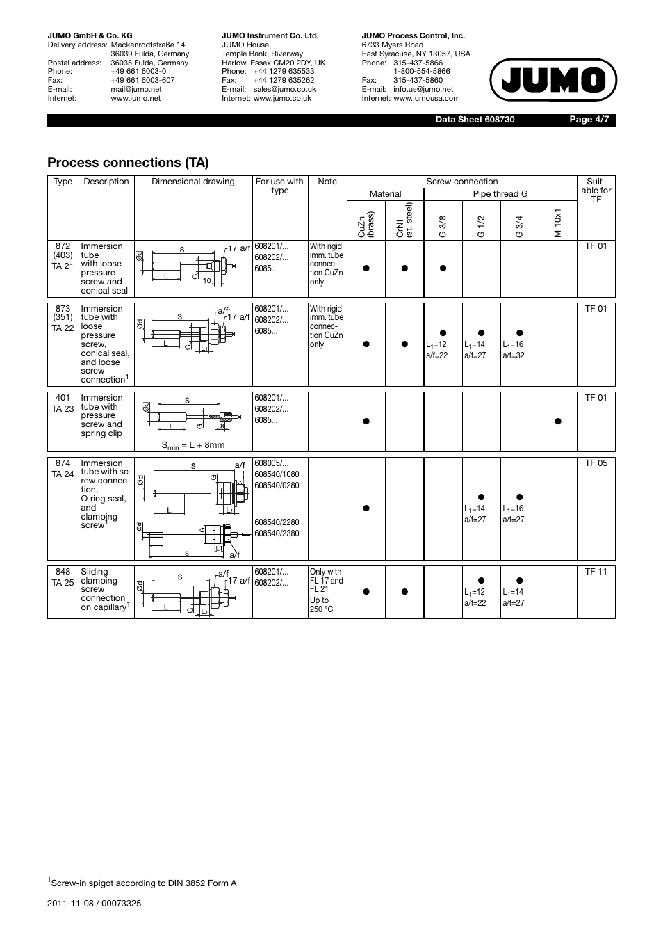 Process connections (ta) | JUMO 60.8730 Process connections for dial thermometer User Manual | Page 4 / 7