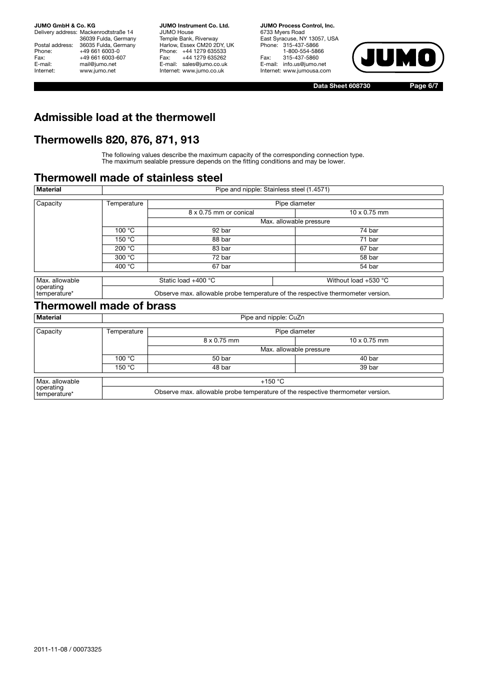 JUMO 60.8730 Process connections for dial thermometer User Manual | Page 6 / 7