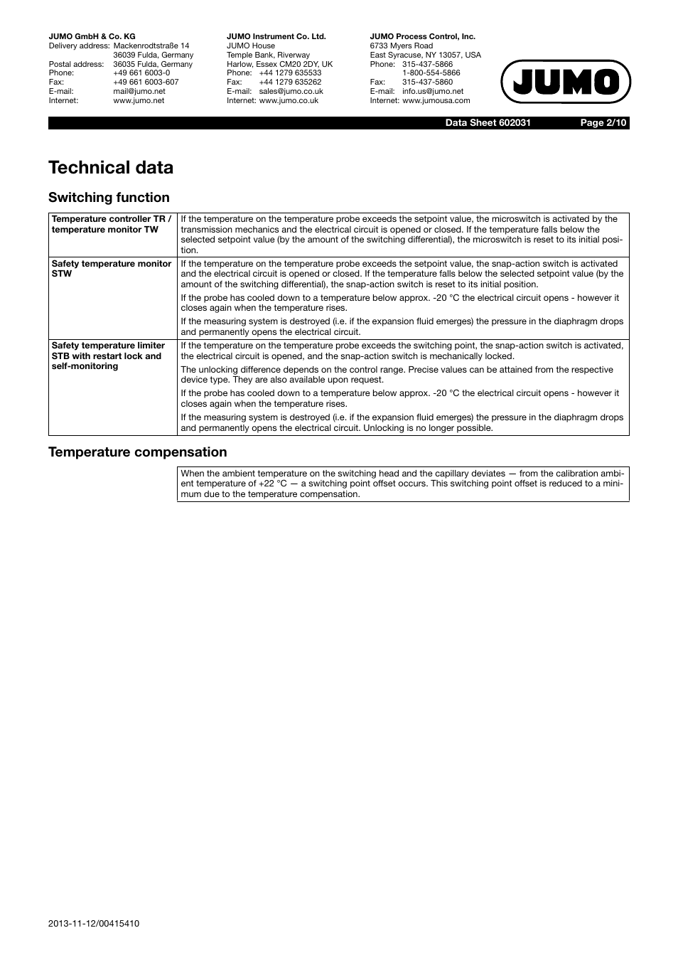 Technical data, Switching function temperature compensation | JUMO 602031 Panel-Mounted Thermostat, heatTHERM Data Sheet User Manual | Page 2 / 10