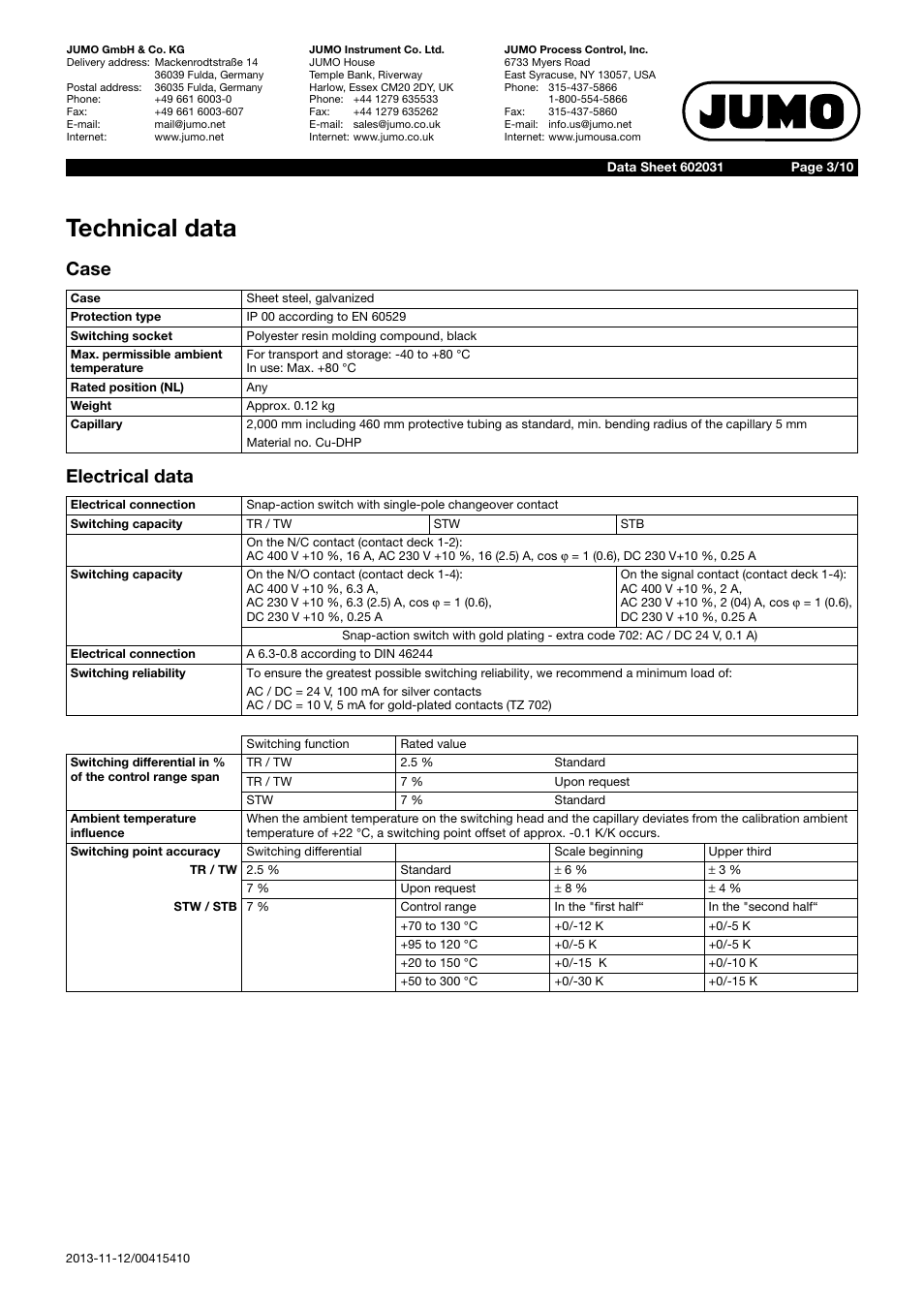 Technical data, Case electrical data | JUMO 602031 Panel-Mounted Thermostat, heatTHERM Data Sheet User Manual | Page 3 / 10