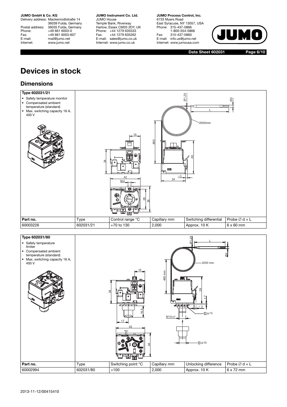 Devices in stock, Dimensions | JUMO 602031 Panel-Mounted Thermostat, heatTHERM Data Sheet User Manual | Page 6 / 10