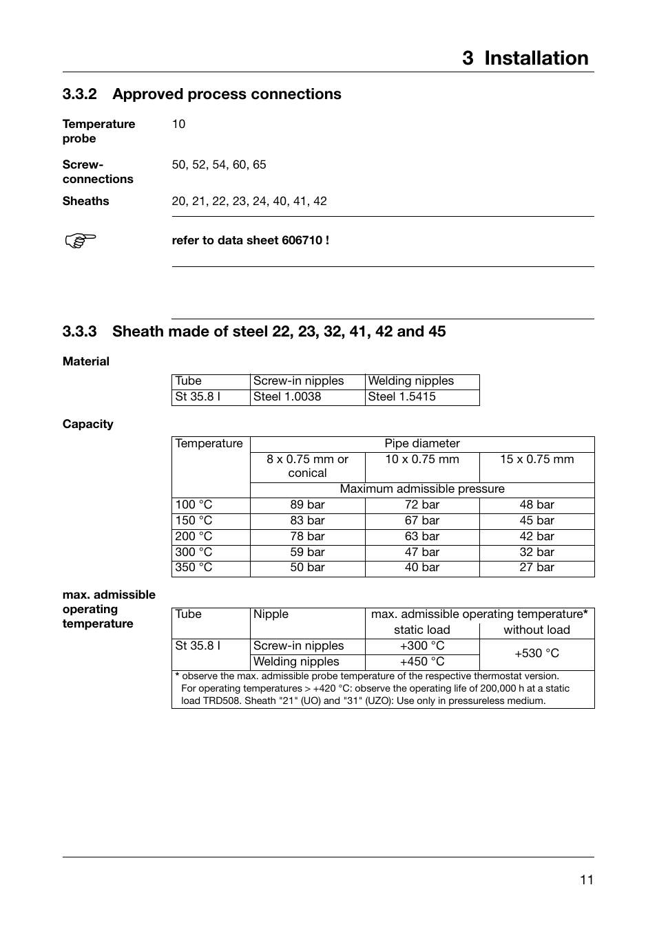 3 installation, 2 approved process connections | JUMO 60.2026 Panel-mounting thermostat, EM Operating Manual User Manual | Page 11 / 24