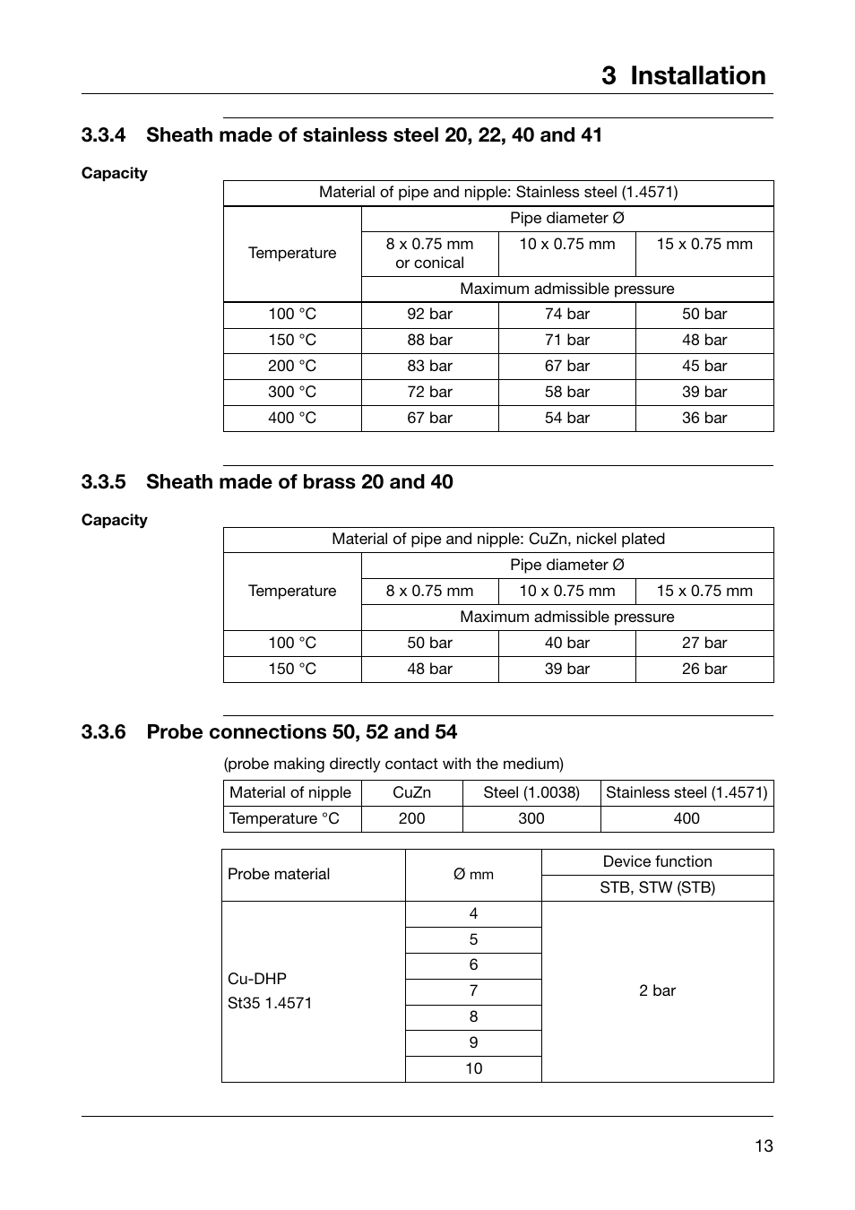 3 installation | JUMO 60.2026 Panel-mounting thermostat, EM Operating Manual User Manual | Page 13 / 24