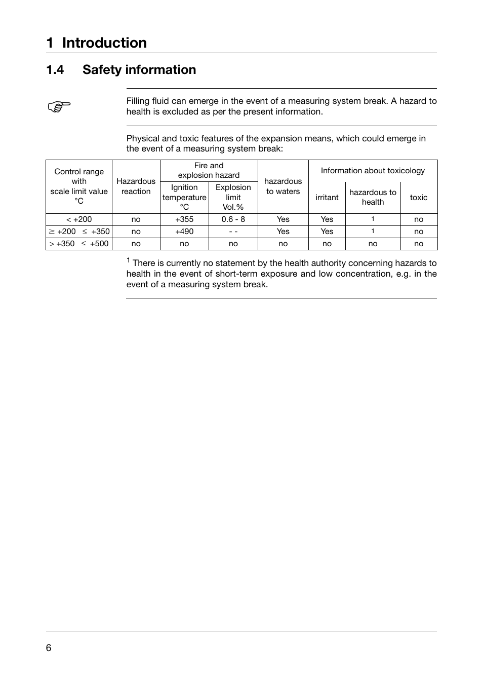 1 introduction, 4 safety information | JUMO 60.2026 Panel-mounting thermostat, EM Operating Manual User Manual | Page 6 / 24