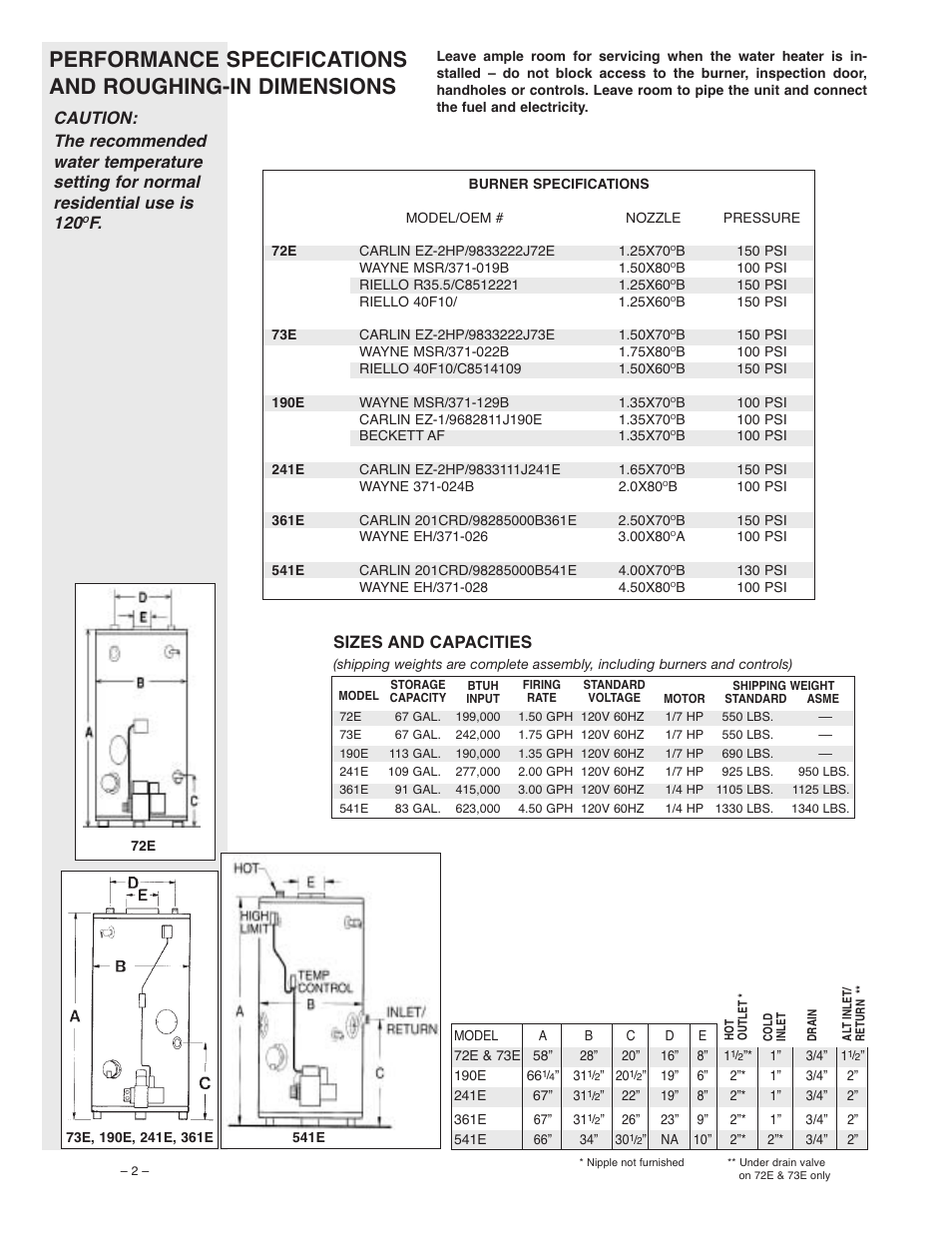 Sizes and capacities | Bock Water heaters 73E User Manual | Page 2 / 8