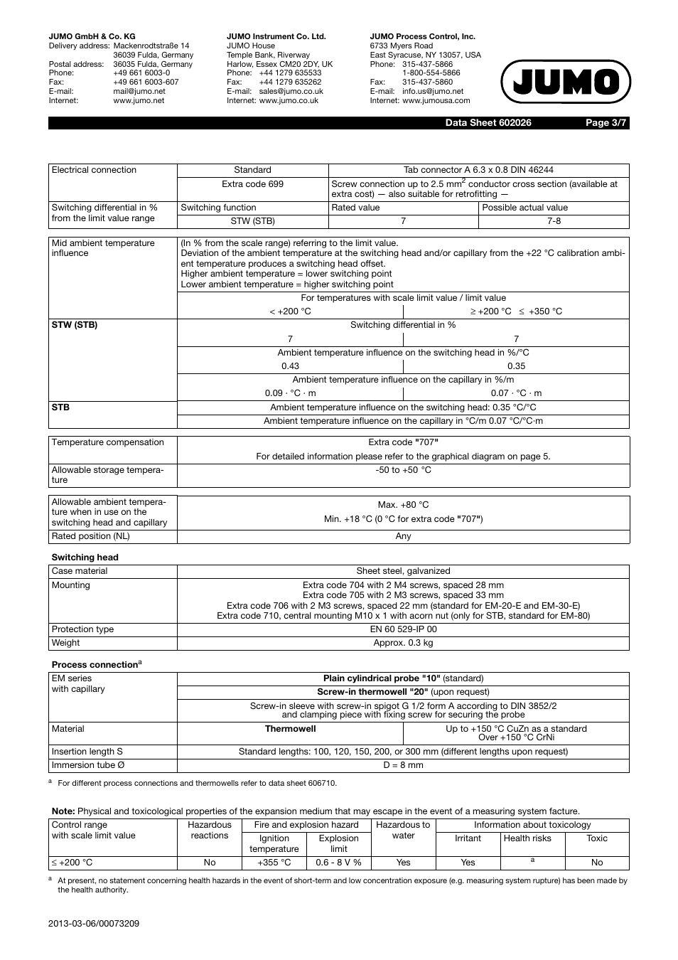 JUMO 60.2025 Panel-mounting thermostat, EM, up to 650C Data Sheet User Manual | Page 3 / 7