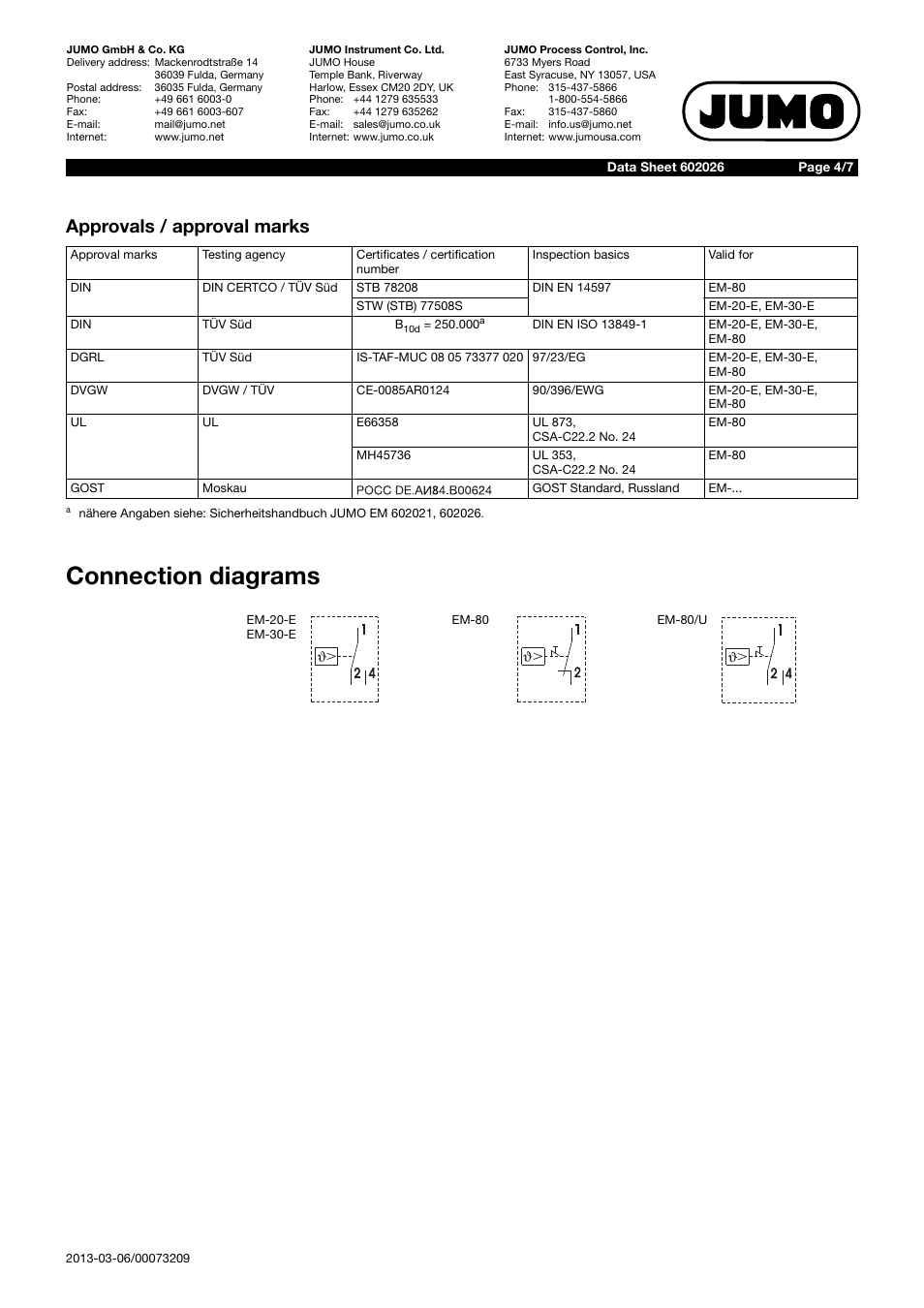 Connection diagrams, Approvals / approval marks | JUMO 60.2025 Panel-mounting thermostat, EM, up to 650C Data Sheet User Manual | Page 4 / 7
