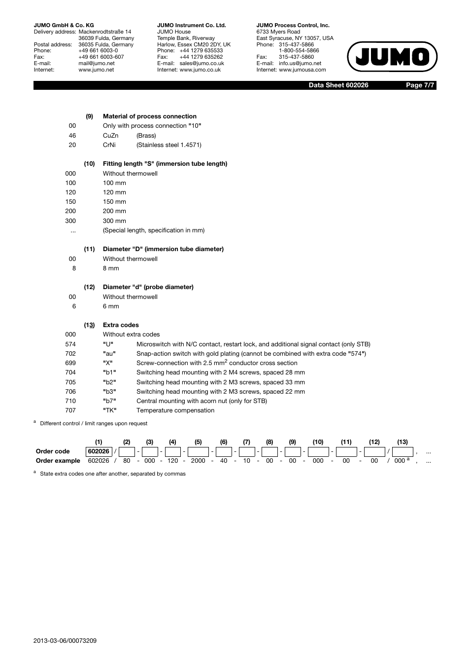 JUMO 60.2025 Panel-mounting thermostat, EM, up to 650C Data Sheet User Manual | Page 7 / 7