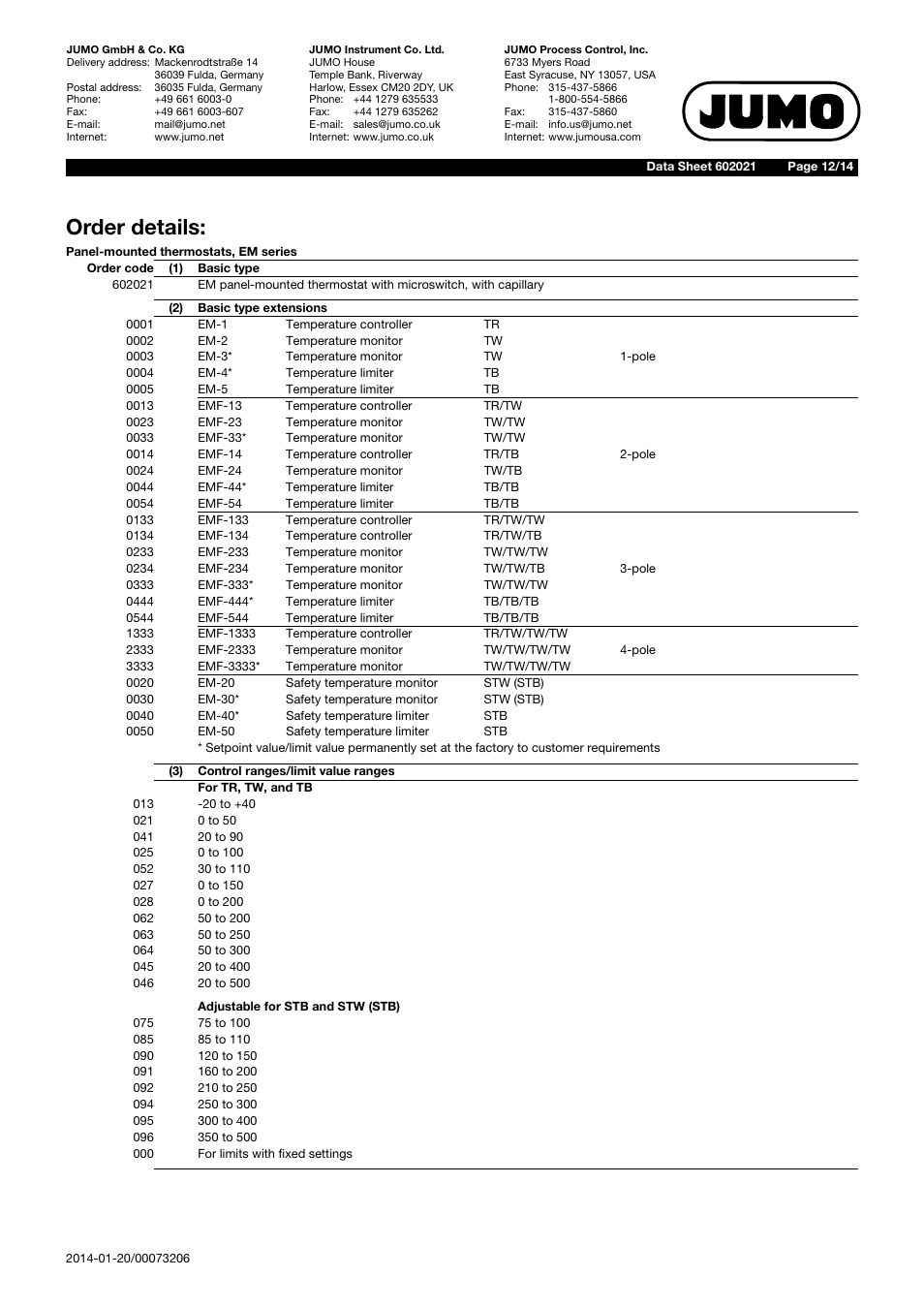 Order details | JUMO 602021 Panel-Mounted Thermostat EM Series Up to 500C Data Sheet User Manual | Page 12 / 14