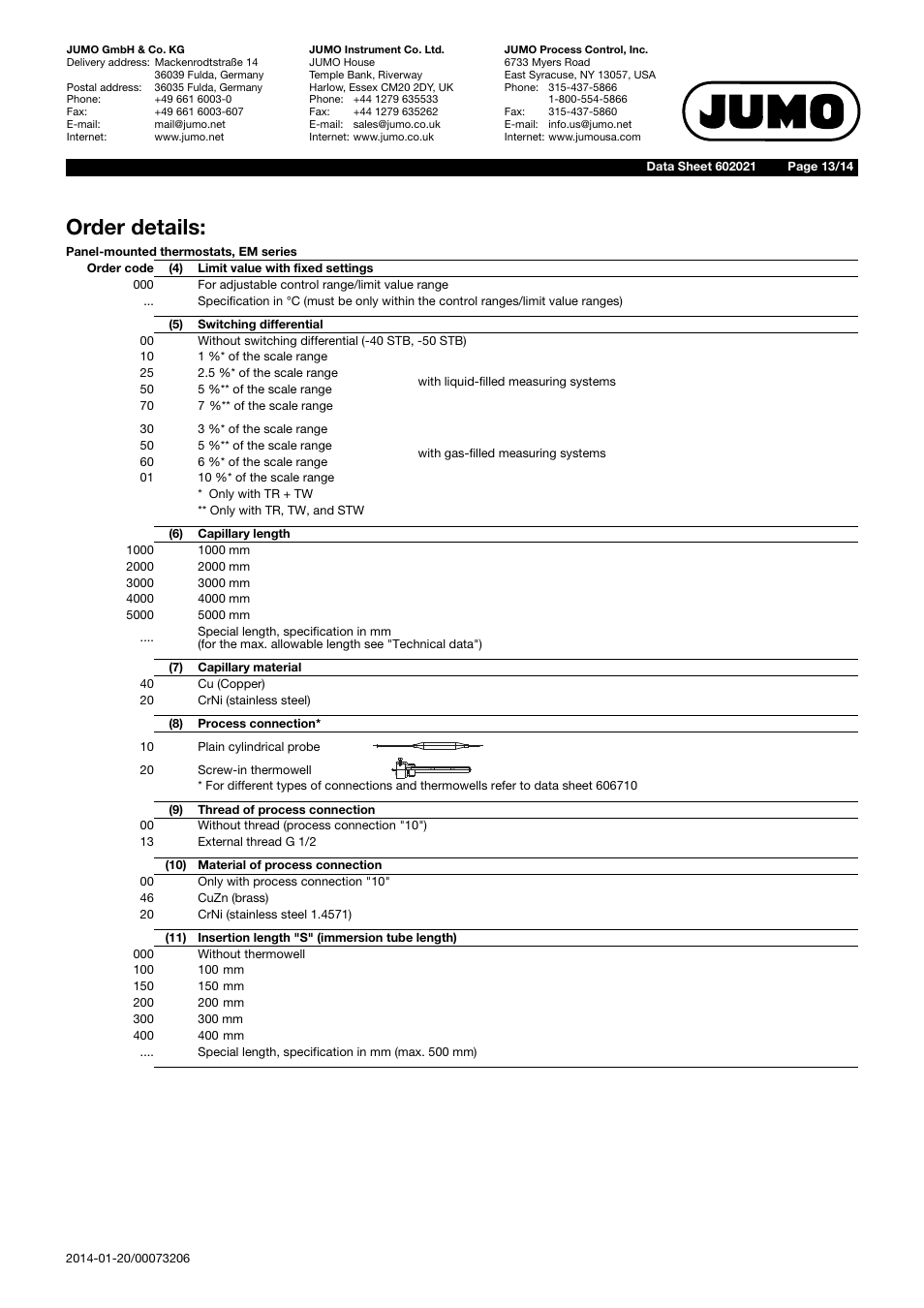 Order details | JUMO 602021 Panel-Mounted Thermostat EM Series Up to 500C Data Sheet User Manual | Page 13 / 14