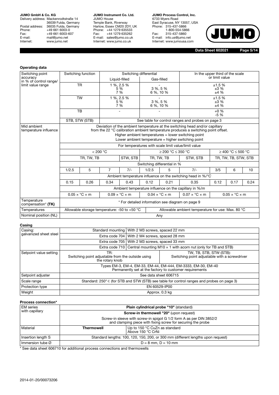 JUMO 602021 Panel-Mounted Thermostat EM Series Up to 500C Data Sheet User Manual | Page 5 / 14