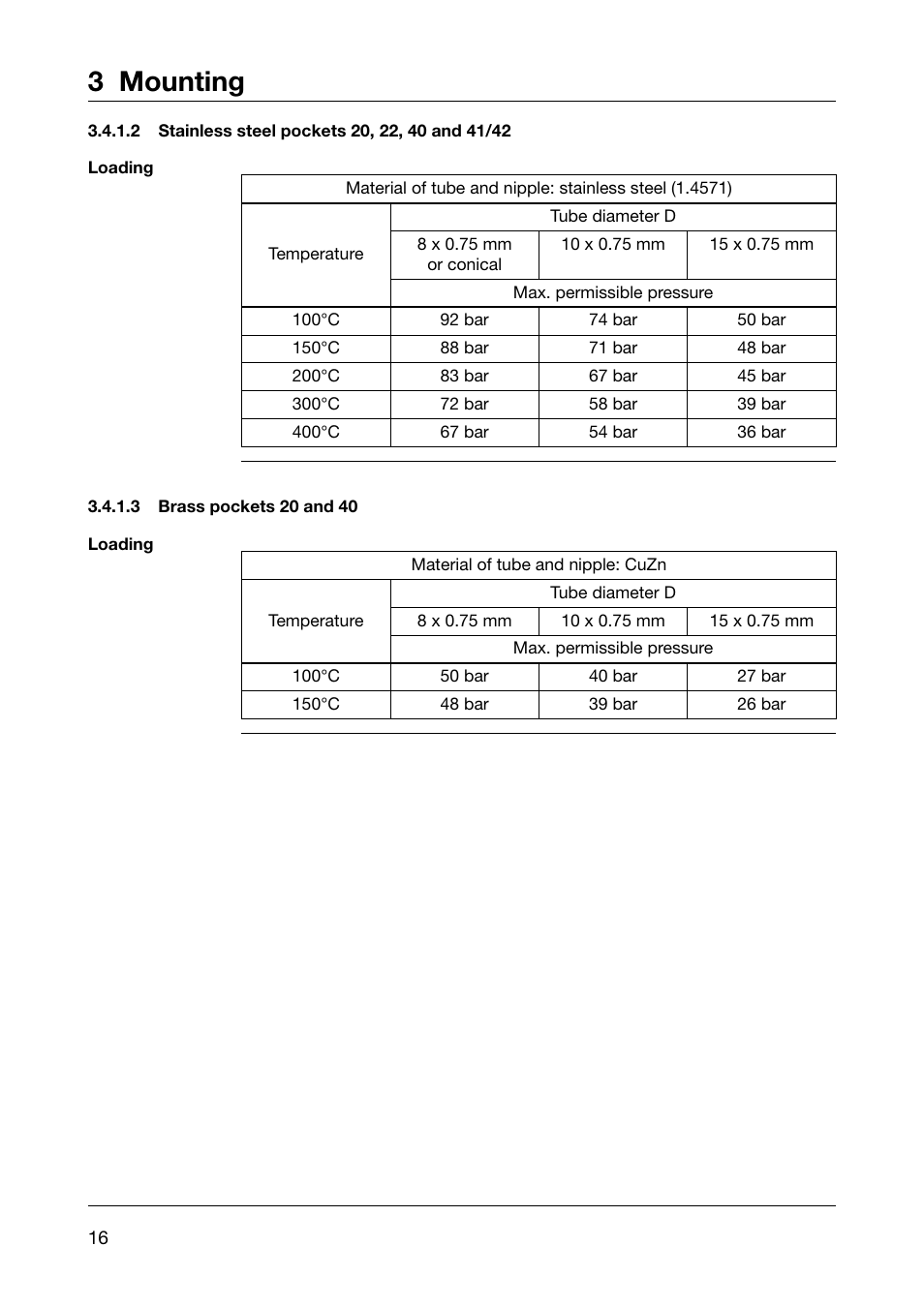 3 mounting | JUMO 602021 Panel-Mounted Thermostat EM Series Up to 500C Operating Manual User Manual | Page 16 / 28