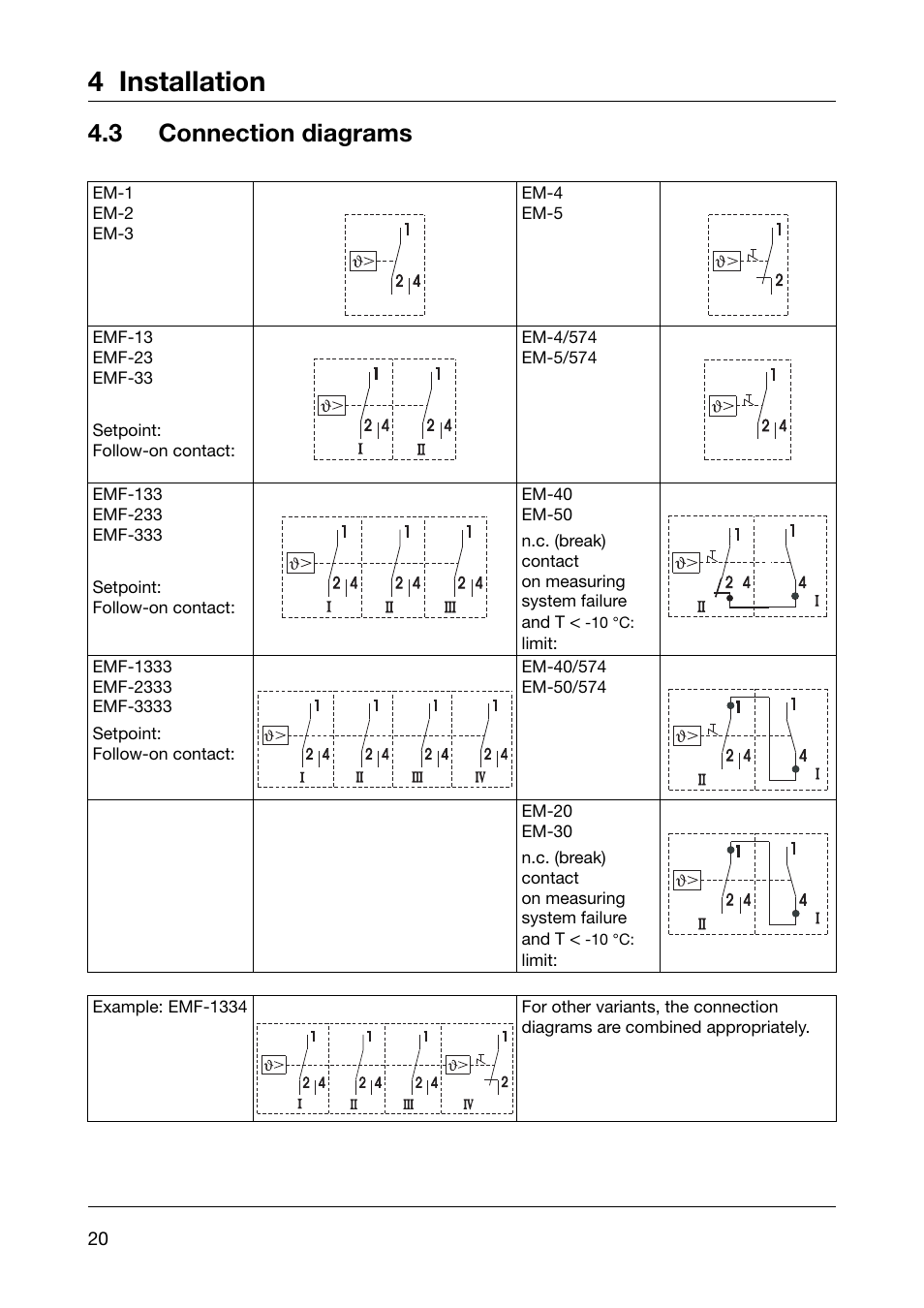 4 installation, 3 connection diagrams | JUMO 602021 Panel-Mounted Thermostat EM Series Up to 500C Operating Manual User Manual | Page 20 / 28
