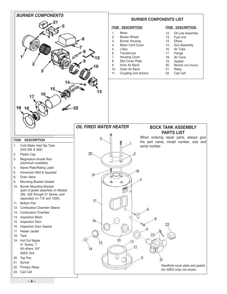 Burner components, Oil fired water heater, Bock tank assembly parts list | Bock Water heaters 32E User Manual | Page 9 / 12