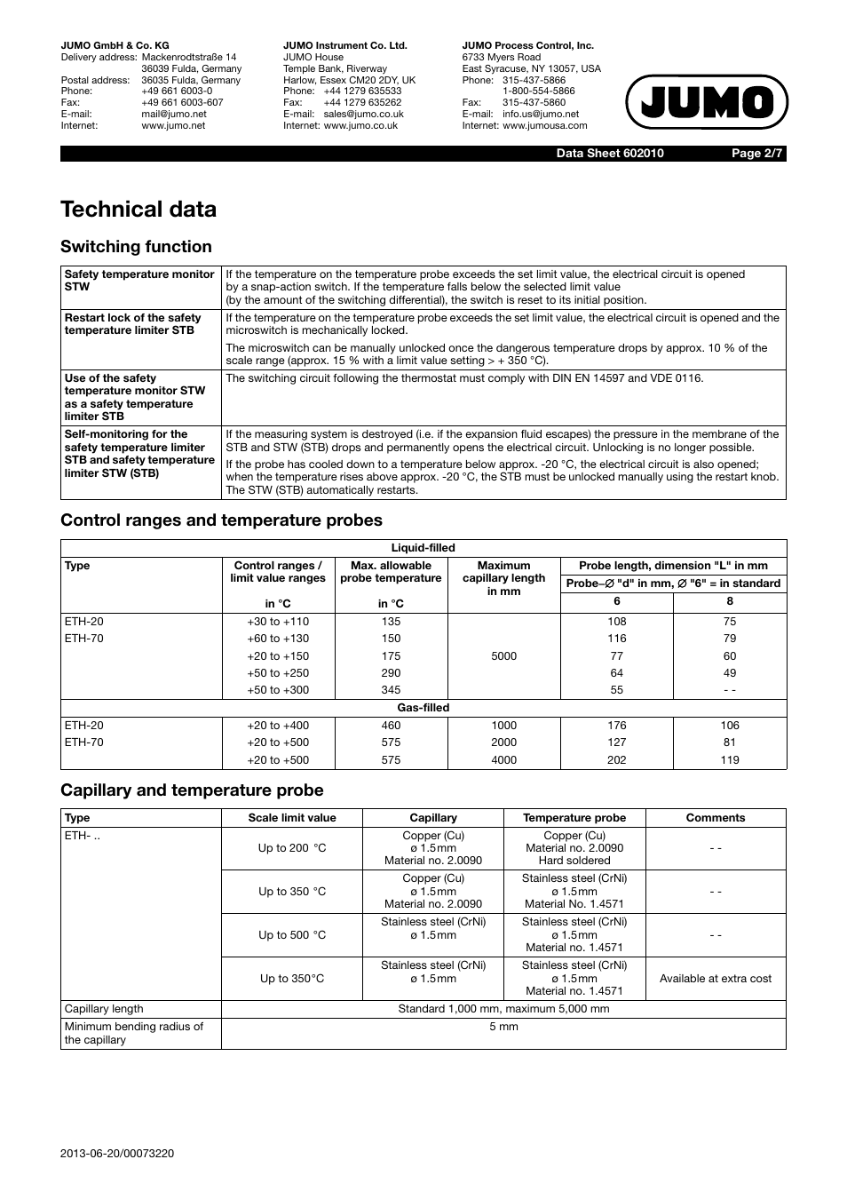 Technical data | JUMO 60.2010 Panel-mounting thermostats, ETH Data Sheet User Manual | Page 2 / 7