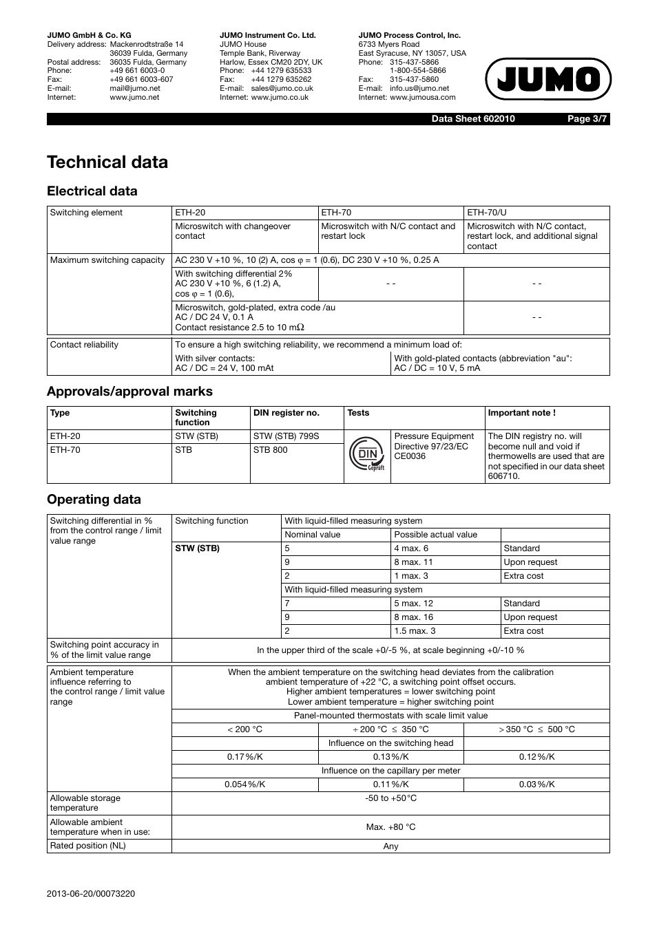 Technical data | JUMO 60.2010 Panel-mounting thermostats, ETH Data Sheet User Manual | Page 3 / 7