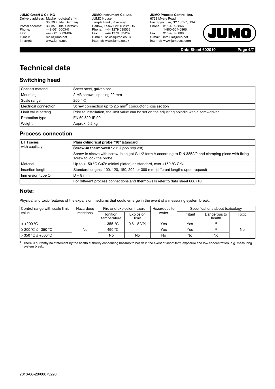 Technical data | JUMO 60.2010 Panel-mounting thermostats, ETH Data Sheet User Manual | Page 4 / 7