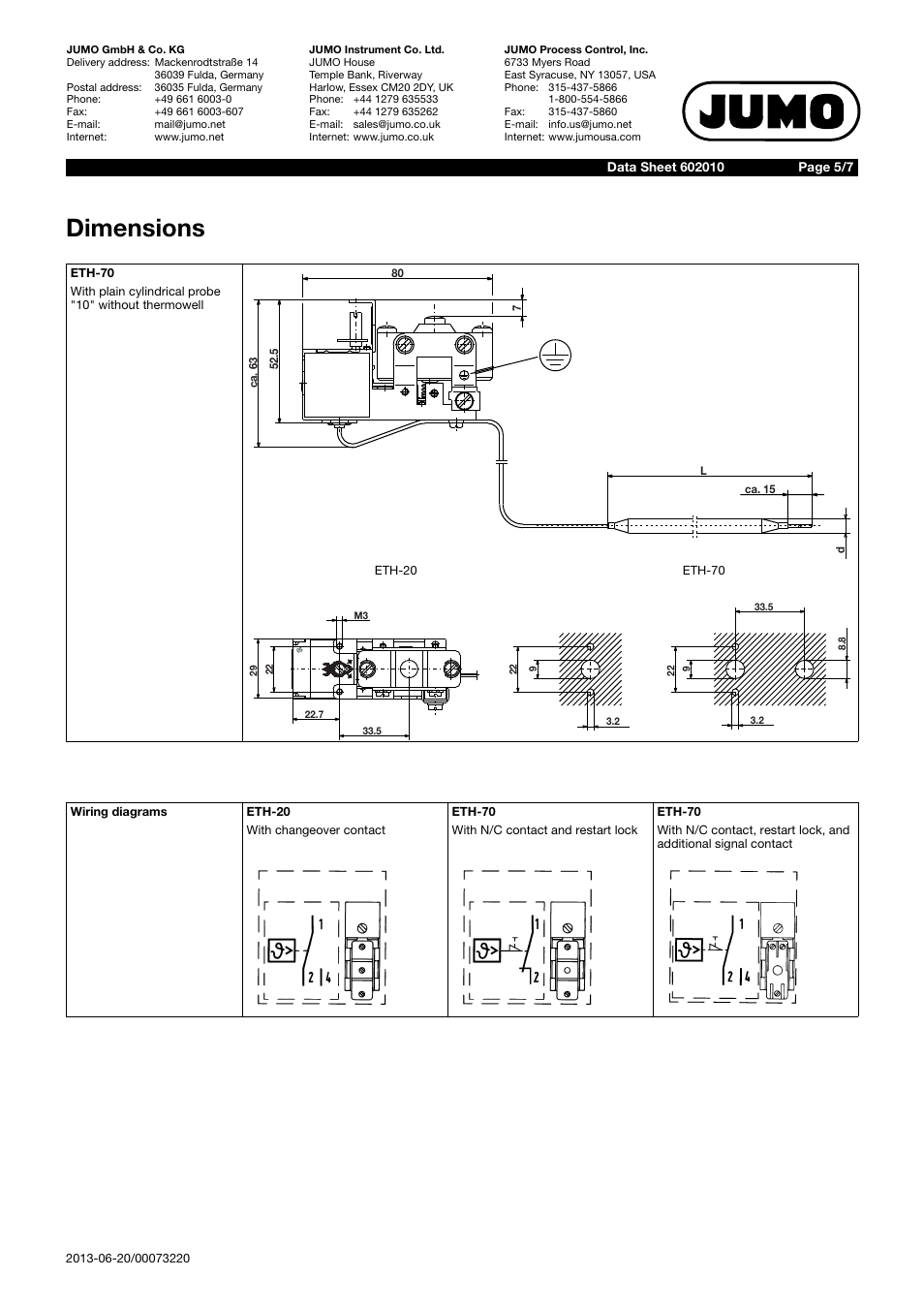 Dimensions | JUMO 60.2010 Panel-mounting thermostats, ETH Data Sheet User Manual | Page 5 / 7