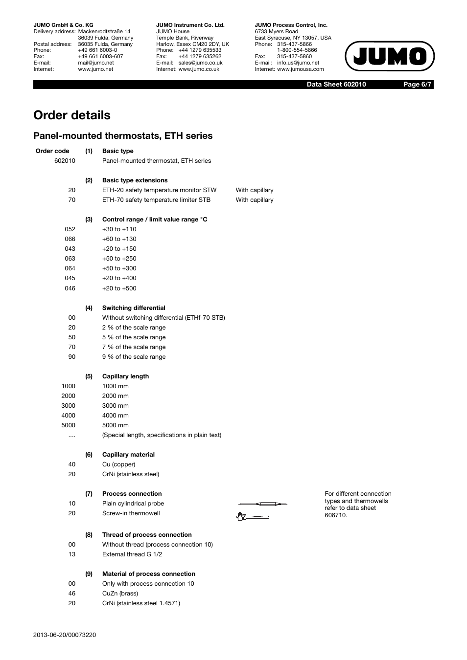 Order details, Panel-mounted thermostats, eth series | JUMO 60.2010 Panel-mounting thermostats, ETH Data Sheet User Manual | Page 6 / 7