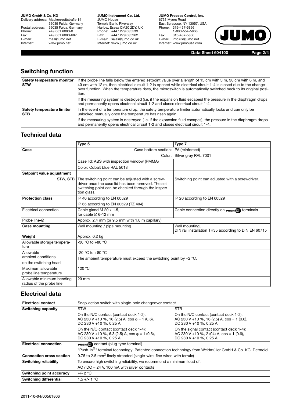 Switching function technical data electrical data | JUMO 604100 frostTHERM-AT/-DR Data Sheet User Manual | Page 2 / 4