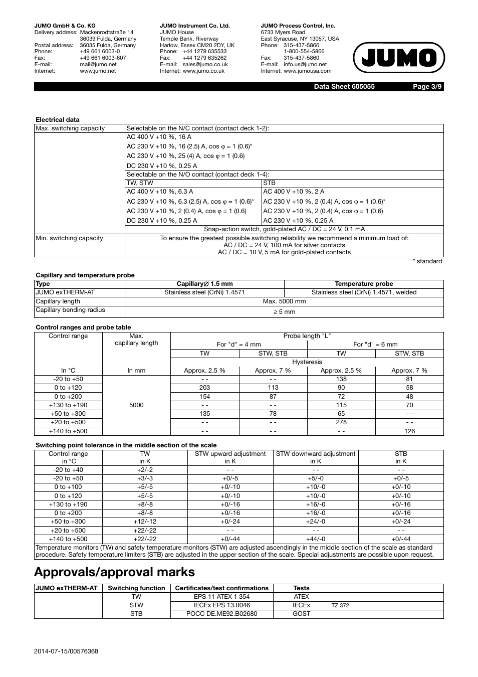 Approvals/approval marks | JUMO 605055 exTHERM-AT Data Sheet User Manual | Page 3 / 9