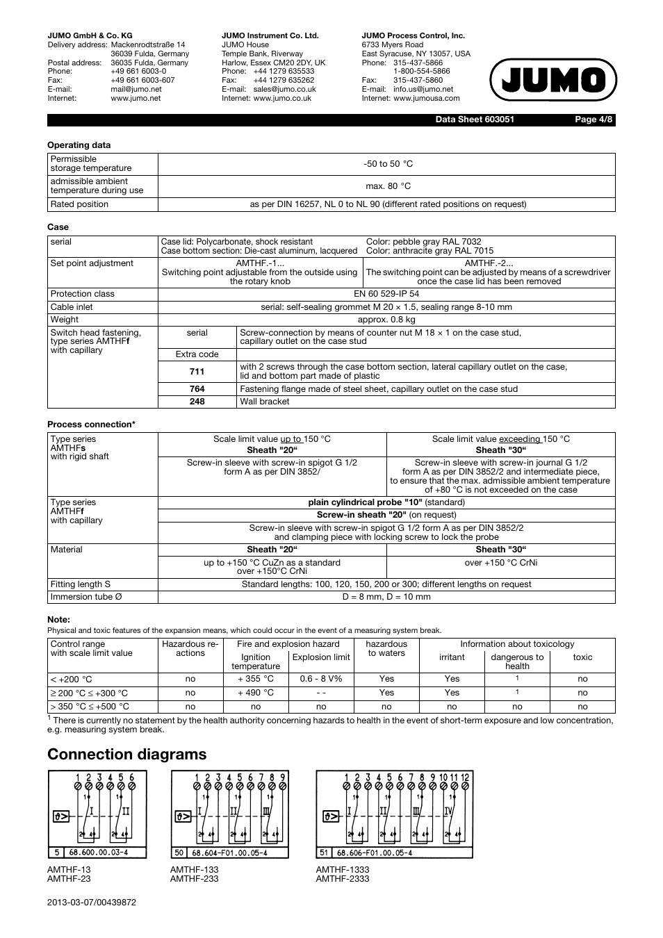 Connection diagrams | JUMO 603051 Surface-Mounted Thermostats, AMTHF series Data Sheet User Manual | Page 4 / 8