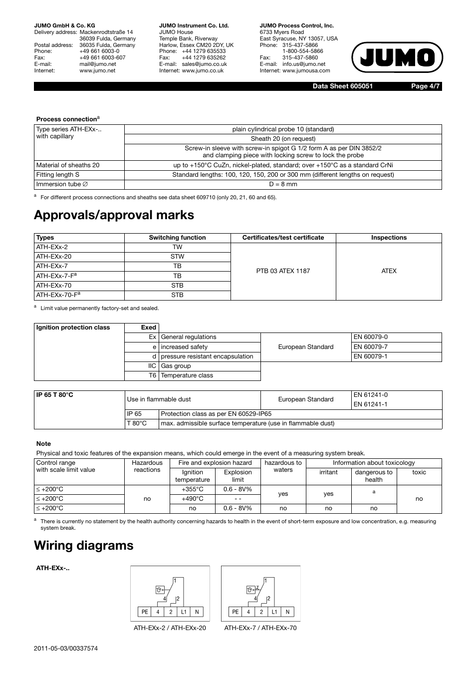 Approvals/approval marks wiring diagrams | JUMO 60.5051 Explosion-protected surface-mounting thermostat, ATH-EXx Data Sheet User Manual | Page 4 / 7