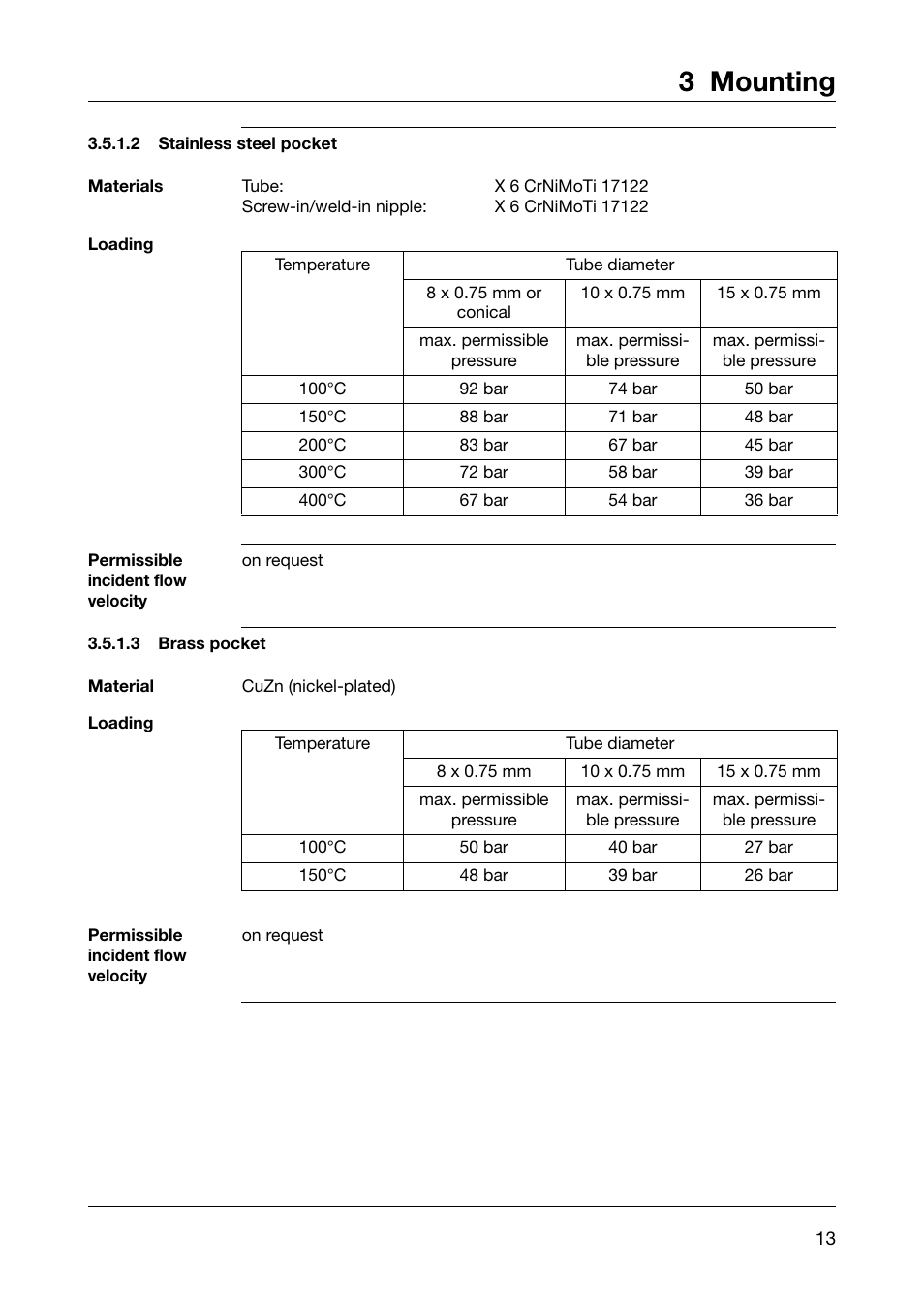 3 mounting | JUMO 60.5051 Explosion-protected surface-mounting thermostat, ATH-EXx Operating Manual User Manual | Page 13 / 32