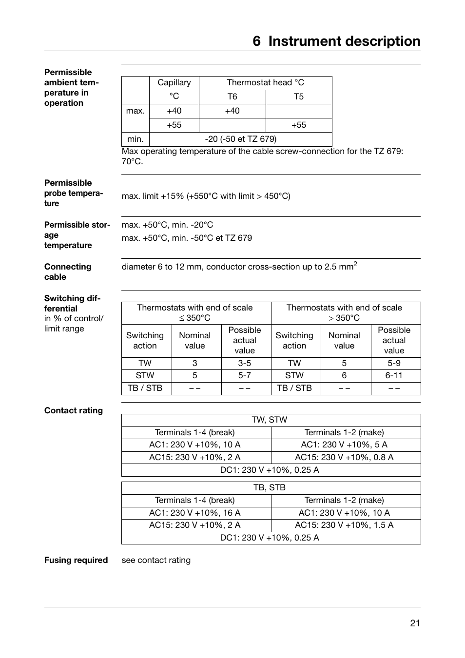 6 instrument description | JUMO 60.5051 Explosion-protected surface-mounting thermostat, ATH-EXx Operating Manual User Manual | Page 21 / 32