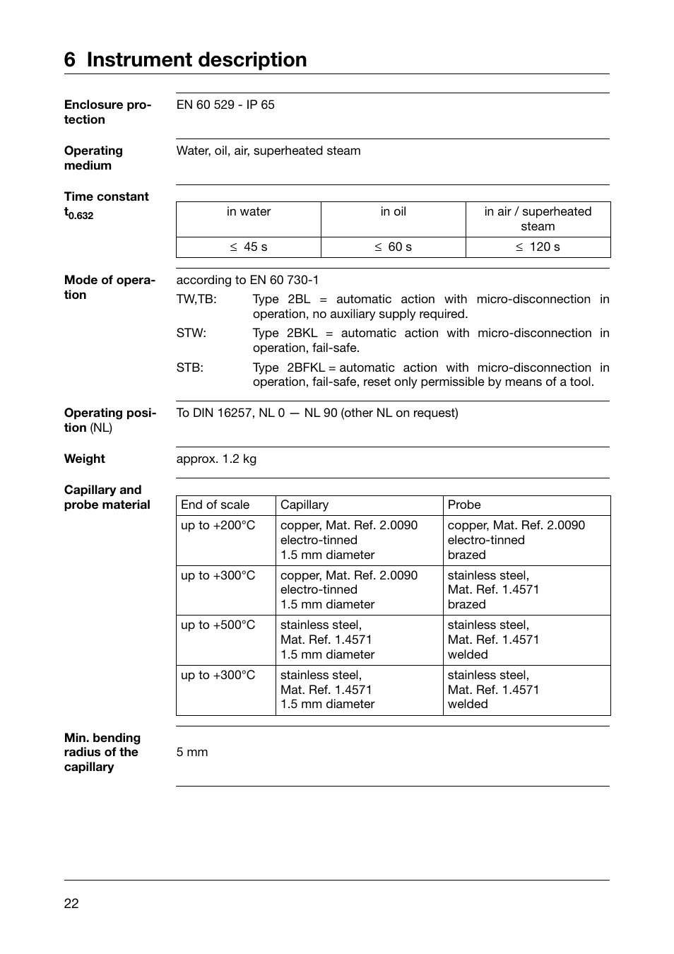 6 instrument description | JUMO 60.5051 Explosion-protected surface-mounting thermostat, ATH-EXx Operating Manual User Manual | Page 22 / 32