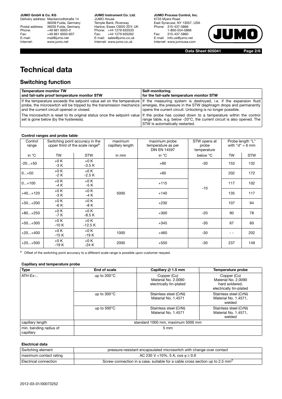 Technical data, Switching function | JUMO 605041 Explosion-protected surface-mounting thermostat, ATH-EX Data Sheet User Manual | Page 2 / 6