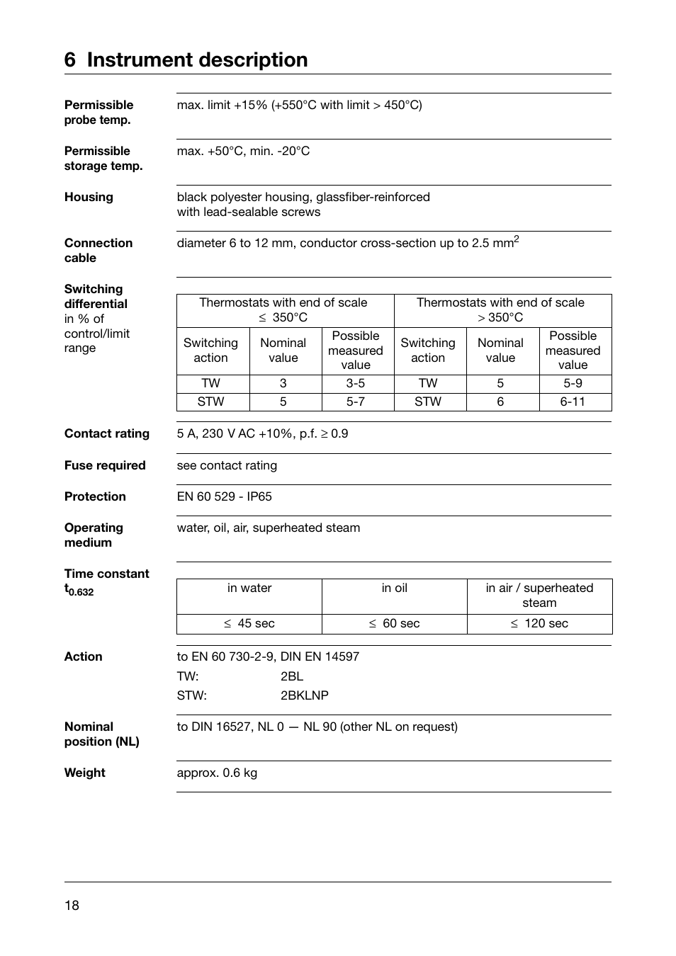 6 instrument description | JUMO 605041 Explosion-protected surface-mounting thermostat, ATH-EX Operating Manual User Manual | Page 18 / 24