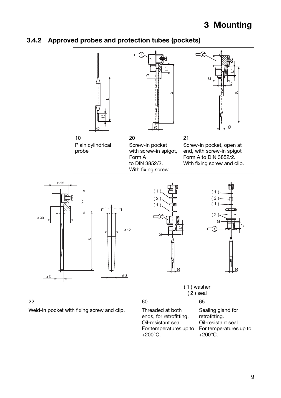 3 mounting, 2 approved probes and protection tubes (pockets) | JUMO 605041 Explosion-protected surface-mounting thermostat, ATH-EX Operating Manual User Manual | Page 9 / 24