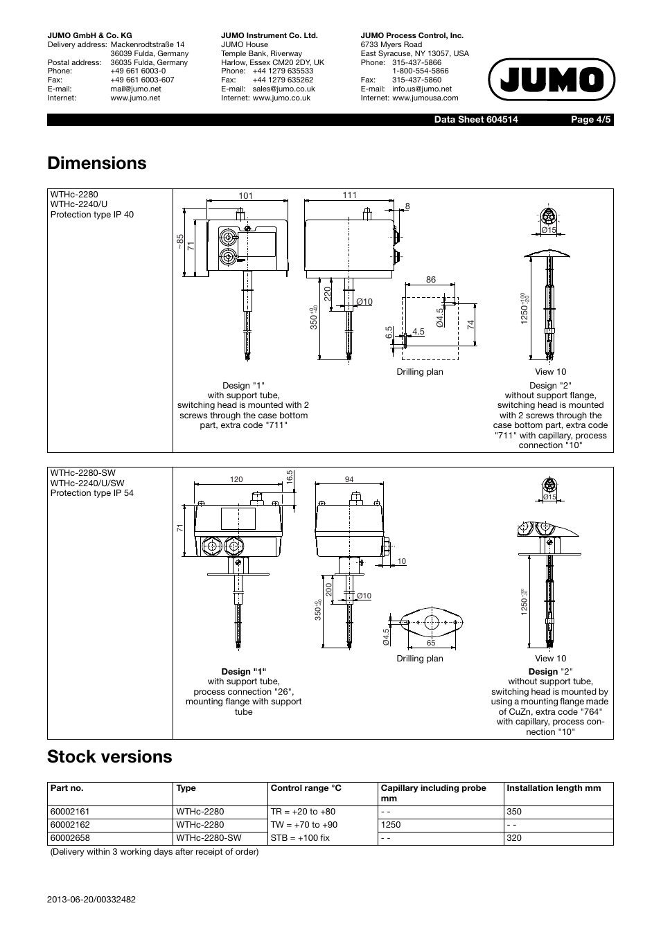 Dimensions stock versions | JUMO 60.4514 Hot air thermostats, WTHc Data Sheet User Manual | Page 4 / 5