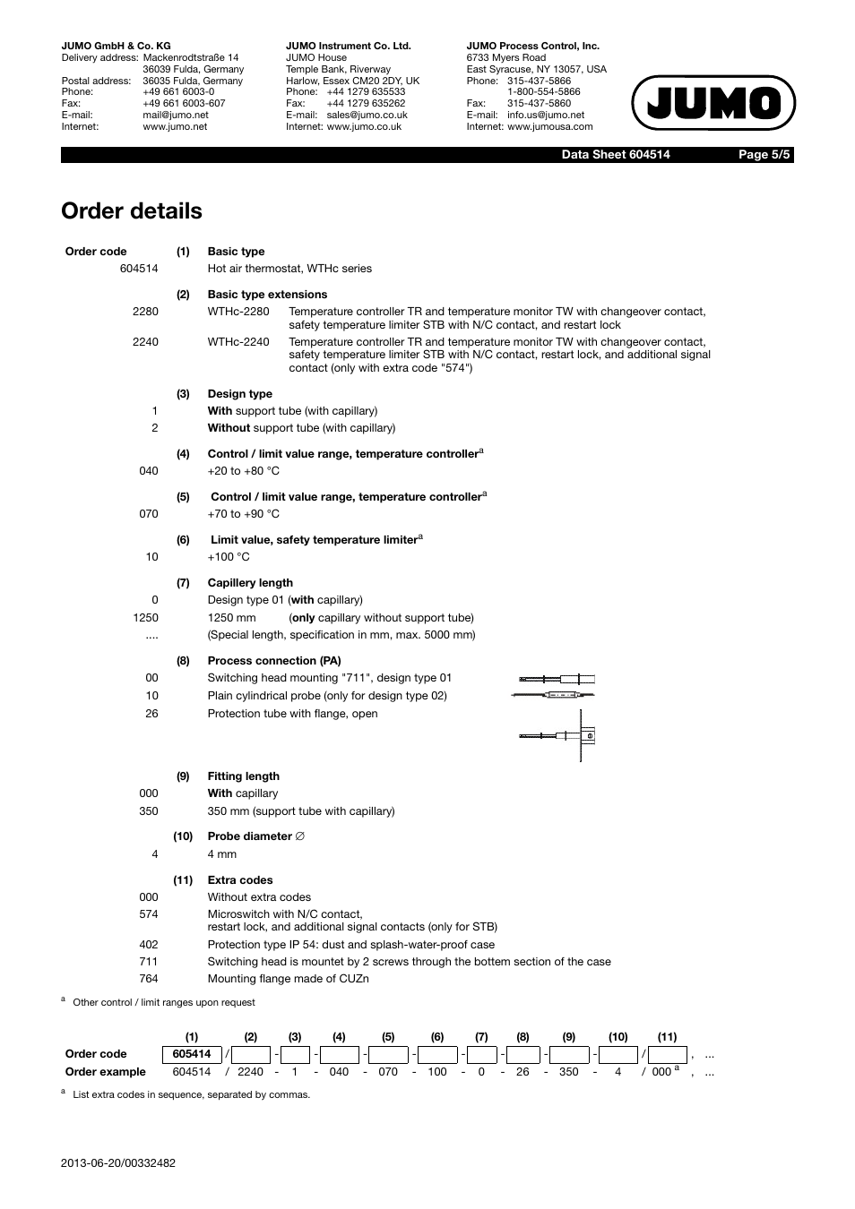 Order details | JUMO 60.4514 Hot air thermostats, WTHc Data Sheet User Manual | Page 5 / 5