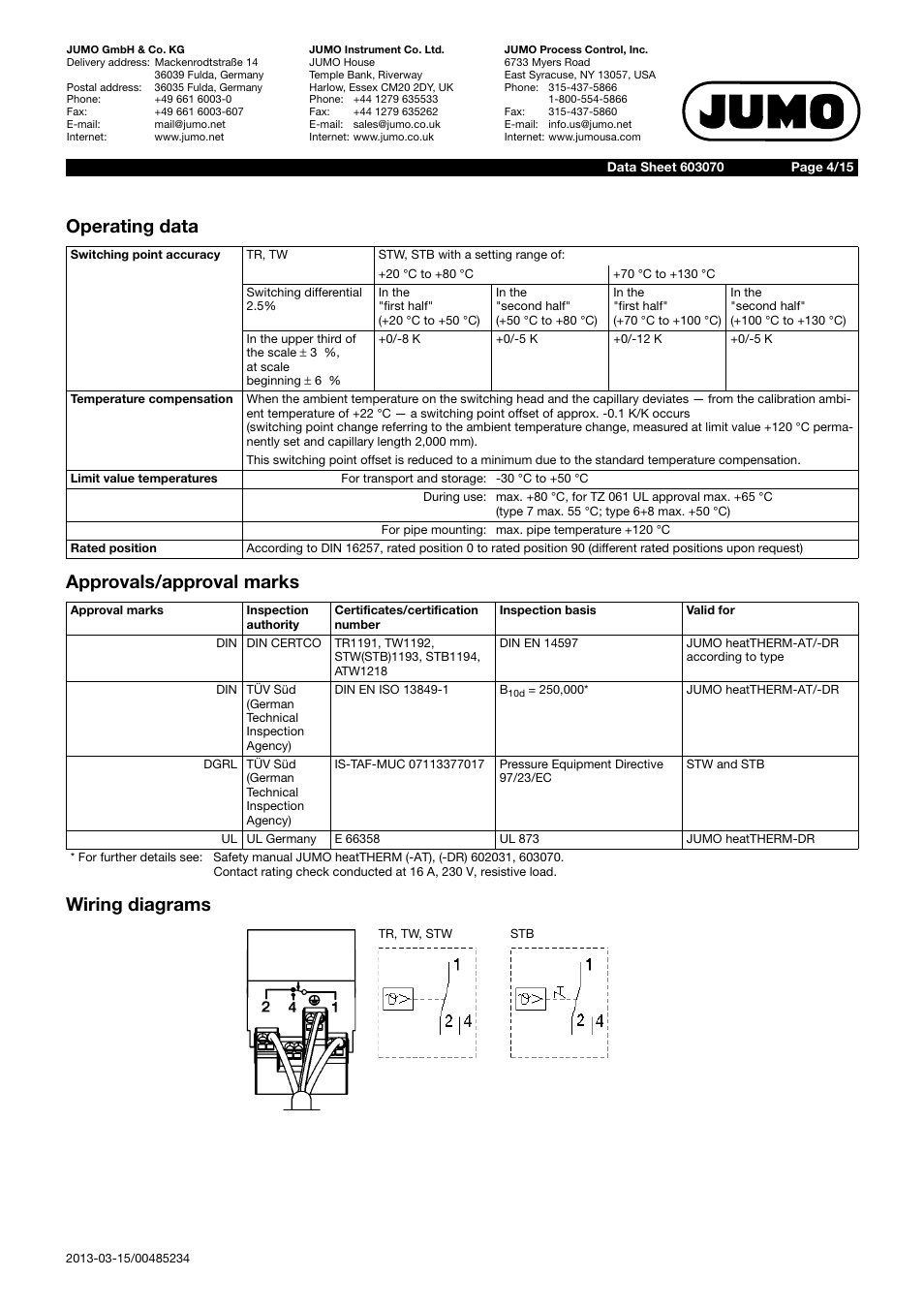 JUMO 603070 heatTHERM-AT/heatTHERM-DR Data Sheet User Manual | Page 4 / 15